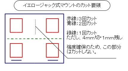 カット要領.jpg