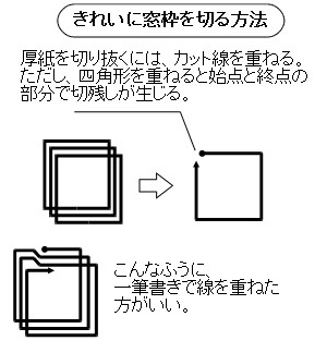 枠の切り方.jpg